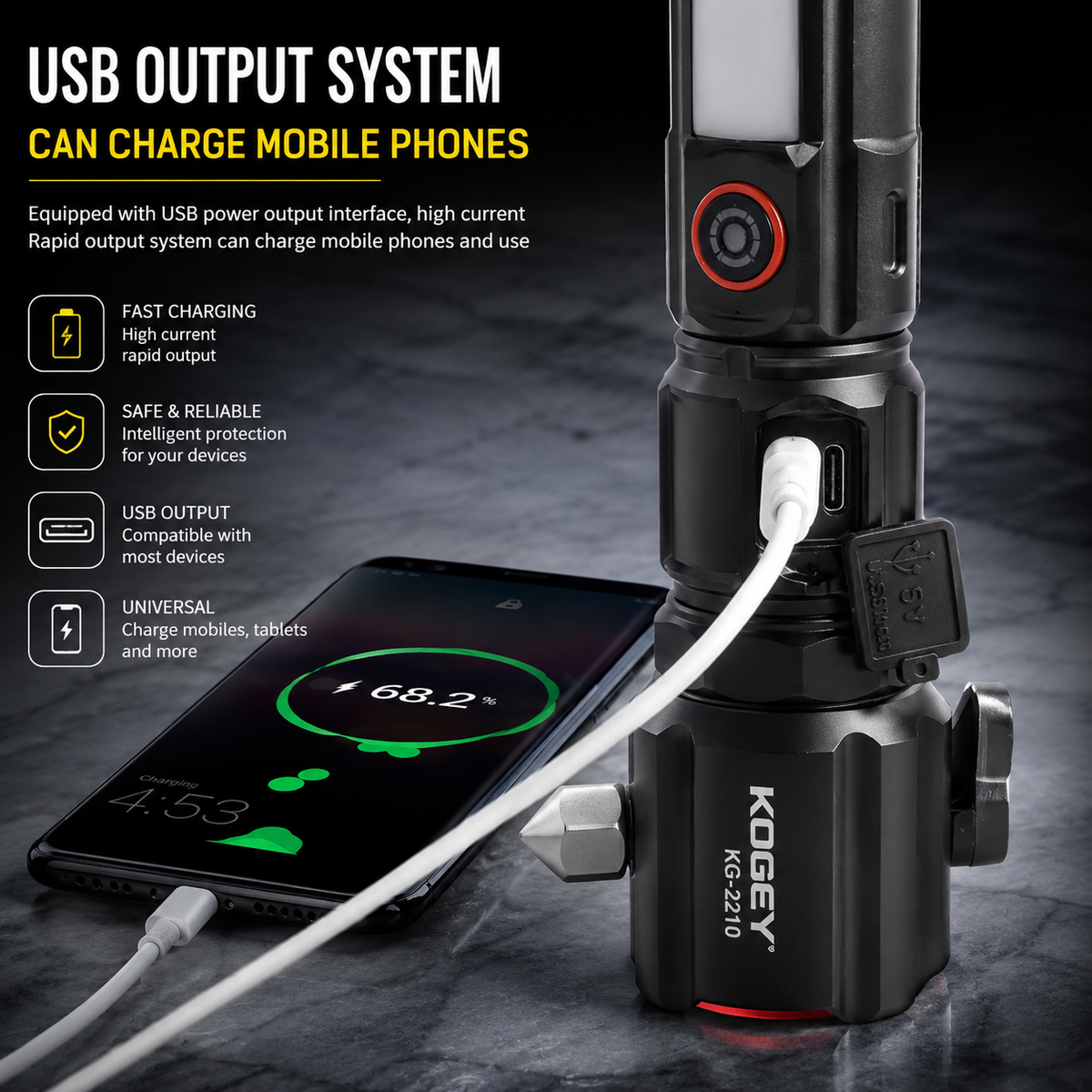 Premium Rechargeable LED Torch Light – 6-hour backup | Powerbank |1KM Range